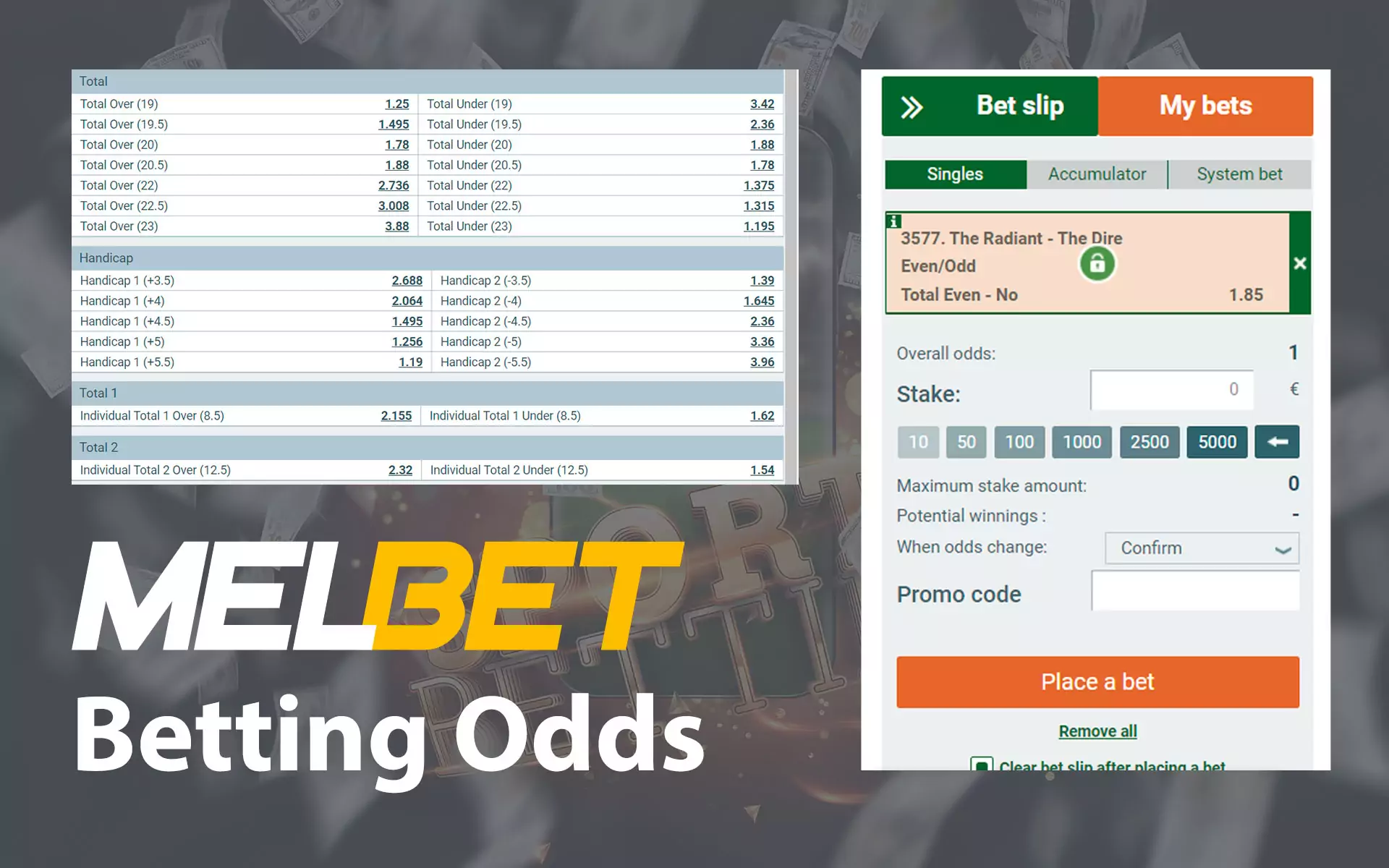 Прогнозы и коэффициенты от Melbet India.